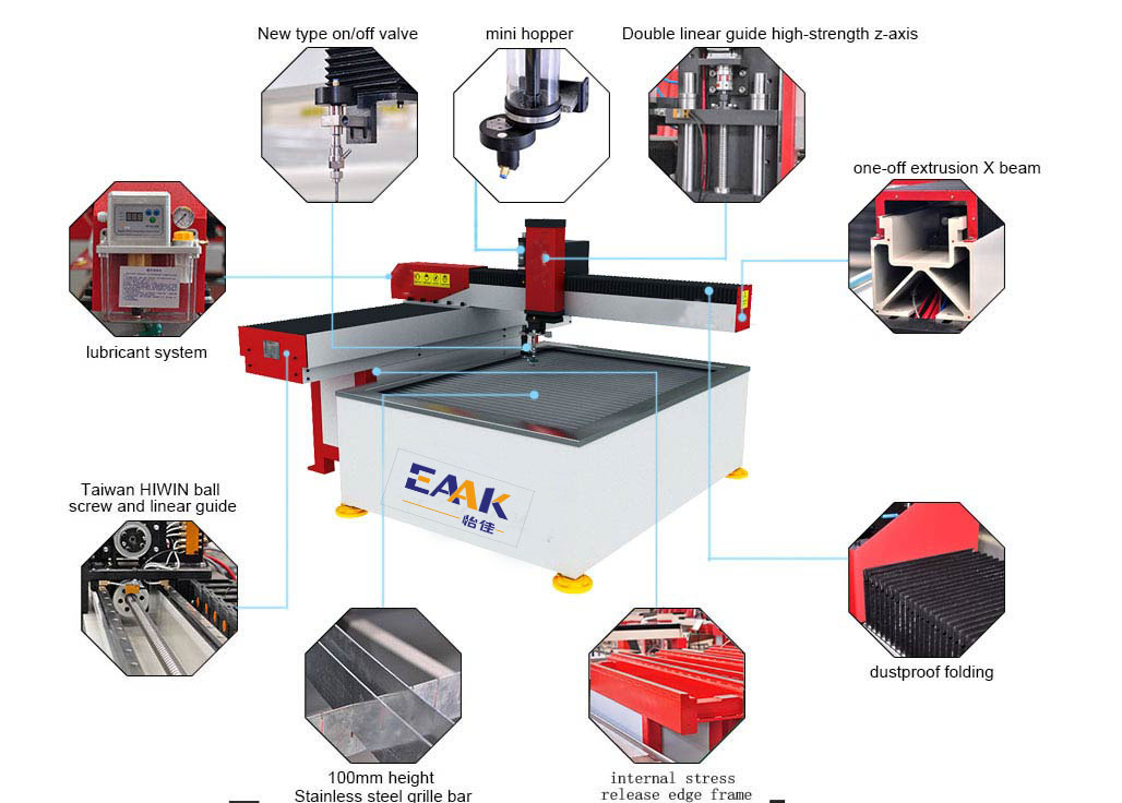 water jet cutting machine,cnc waterjet cutter,waterjet machine,cnc water cutter