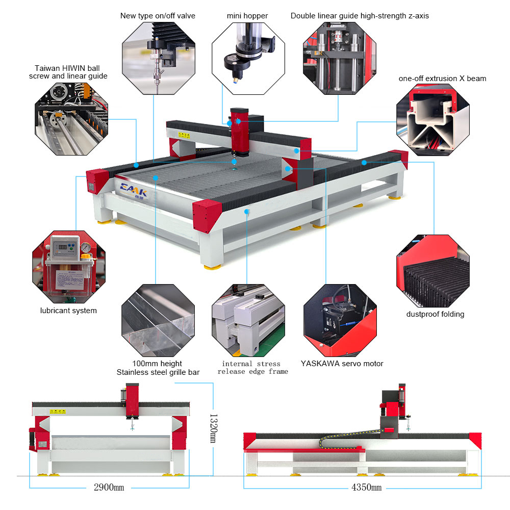 water jet cutting machine,cnc waterjet cutter,china water jet machine,cnc water cutter